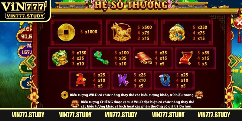 Cung Hỷ Phát Tài xây dựng hình ảnh biểu tượng may mắn